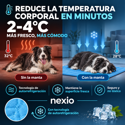 Alfombrilla Auto-Refrescante